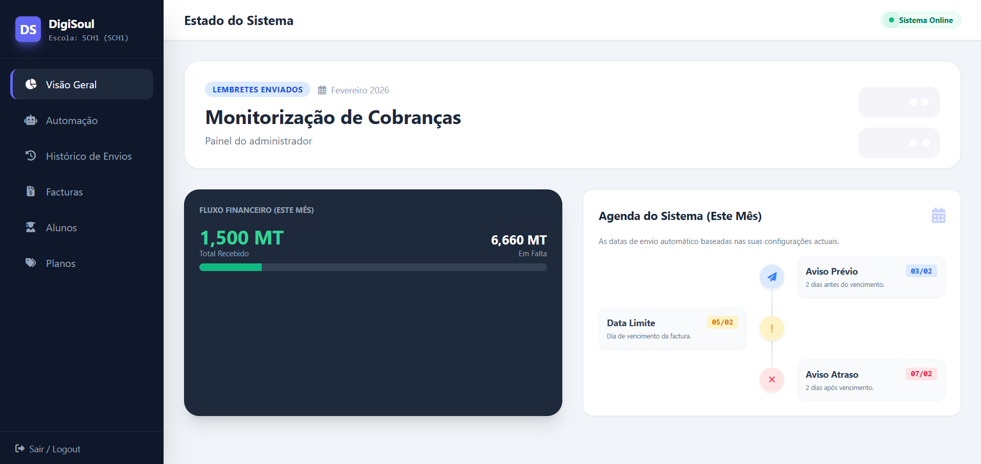 Dashboard Plataforma Escolar